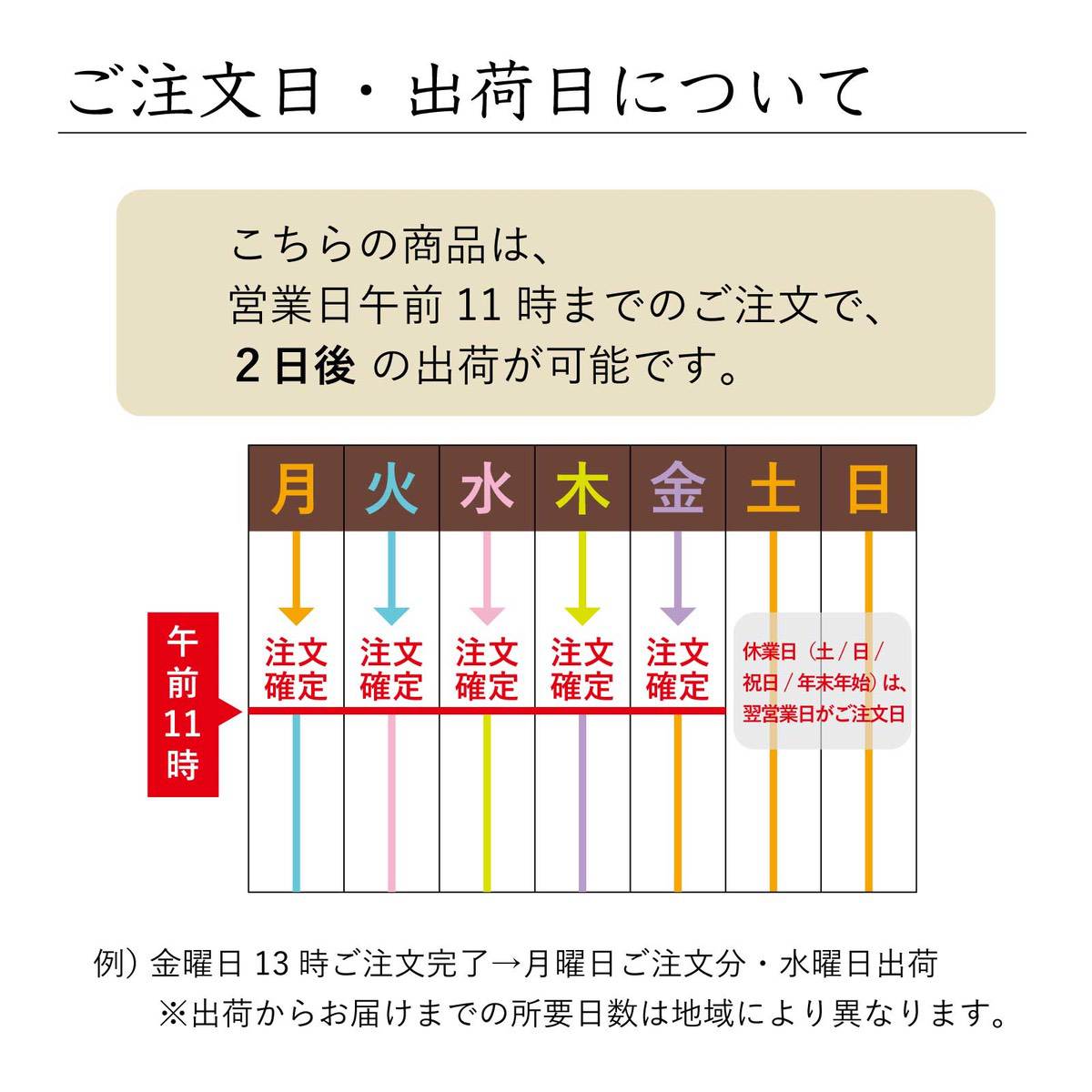 特撰五三カステラ|【カステラの文明堂】WEBサイト&オンラインショップ